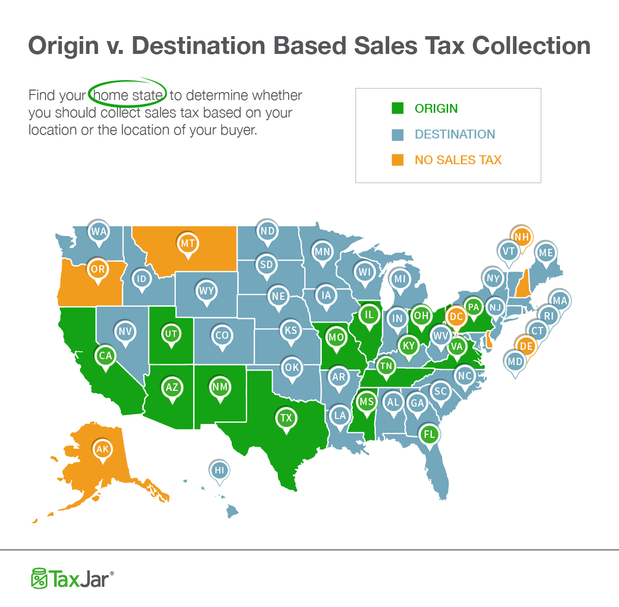 Ohio Tax Chart